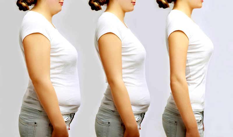 kaip numesti svorio dėl pilvo kantrybė svorio metimas gėdinantis kūnus